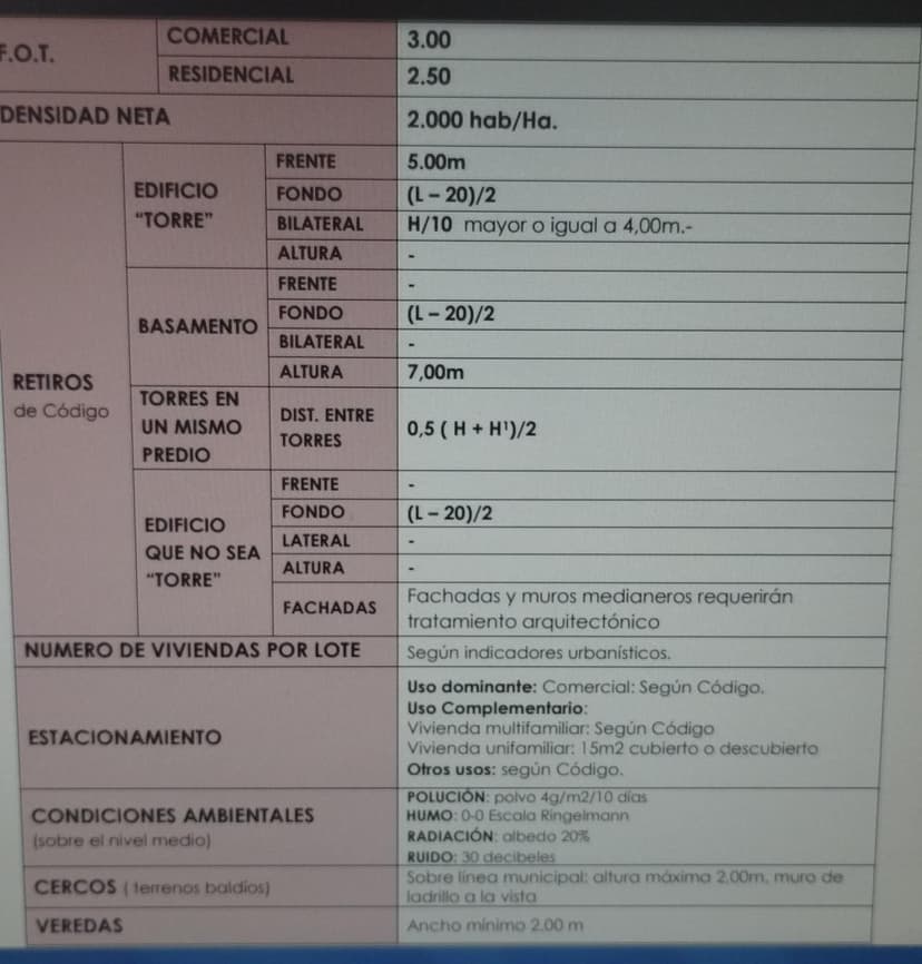 Plano 4