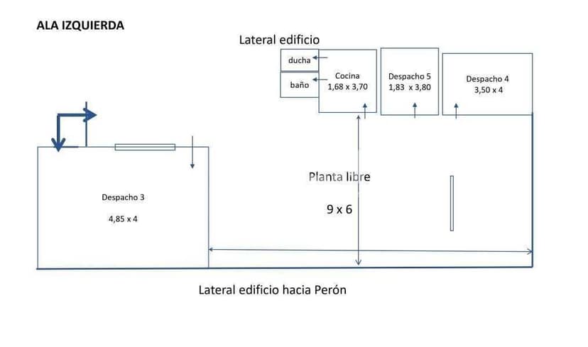 Plano 2
