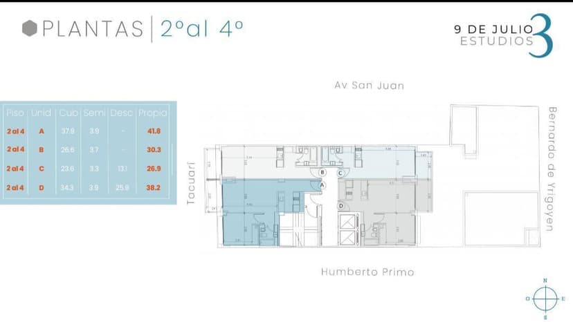 Plano 3