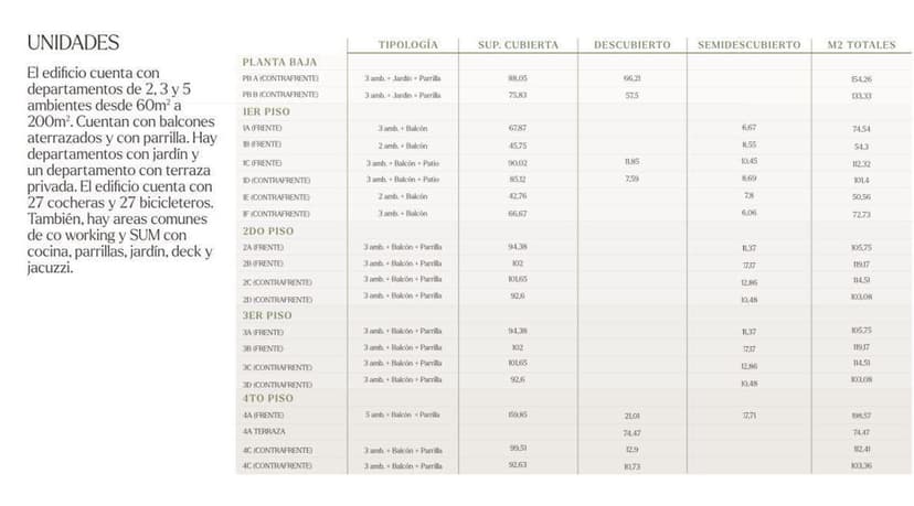 Plano 3