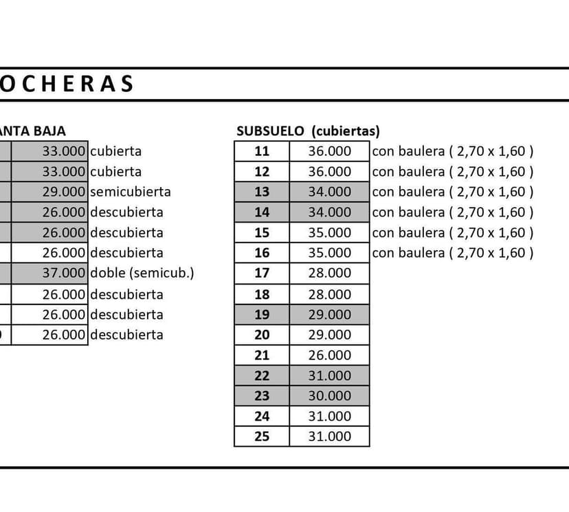 Plano 2