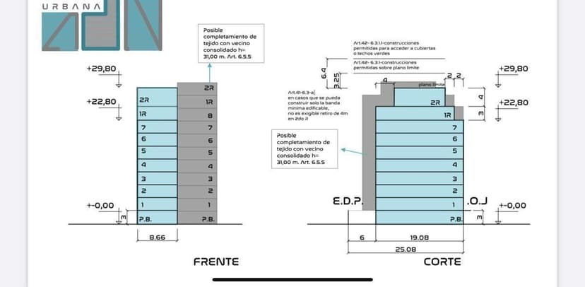 Plano 2