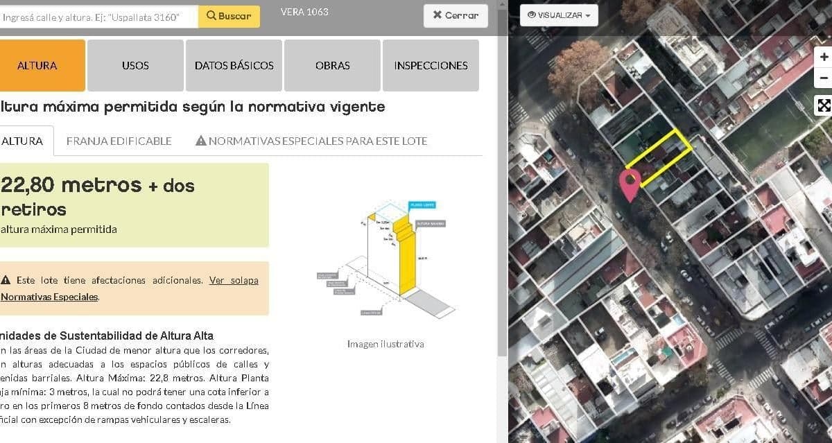 Propiedad en Argentina