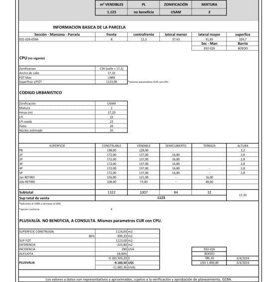 Plano 2