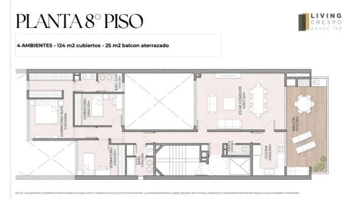 Plano 4