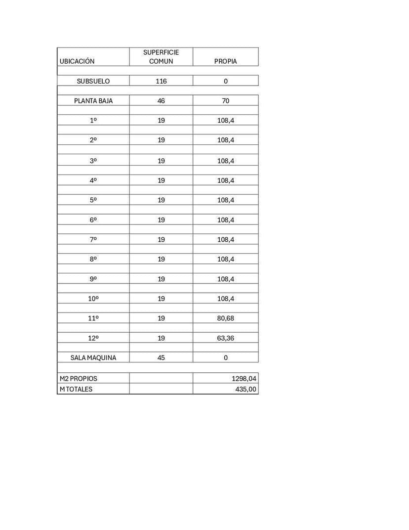 Plano 4