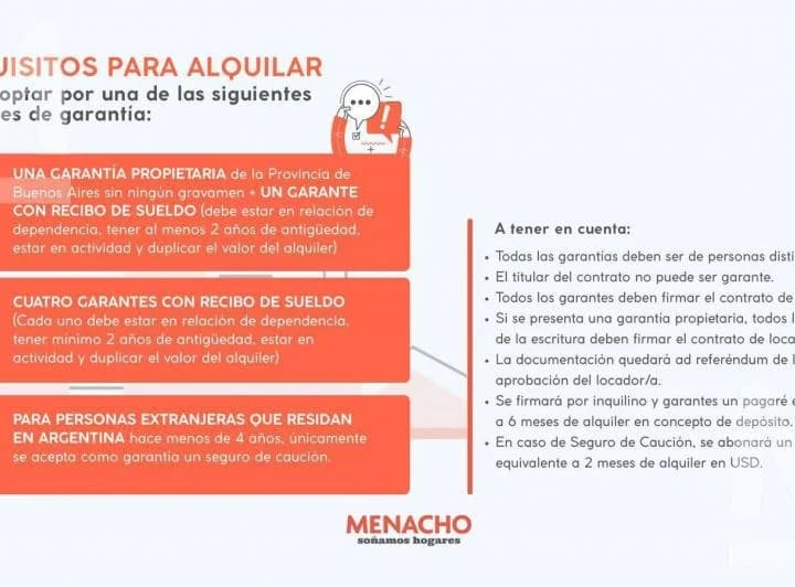 Propiedad en Argentina
