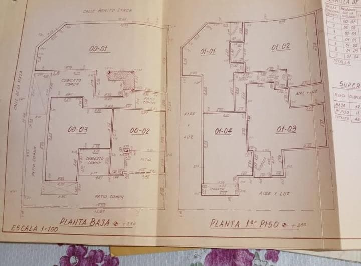 Plano 2