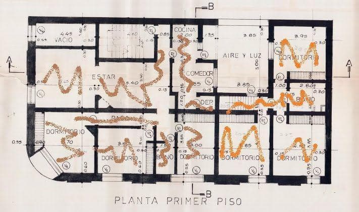 Plano 3