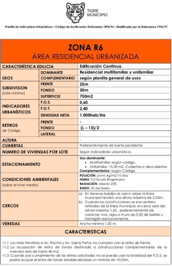 Propiedad en Argentina