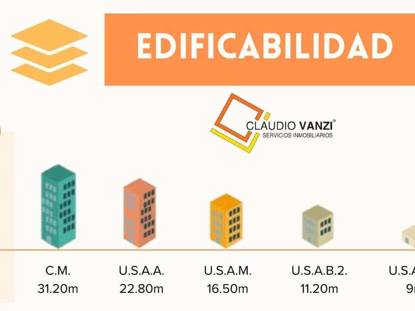 Plano 3