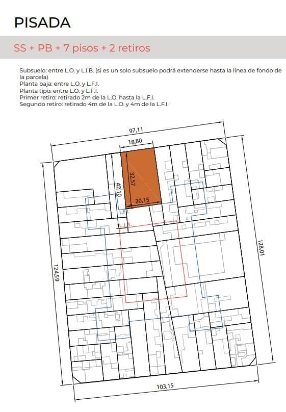 Plano 4