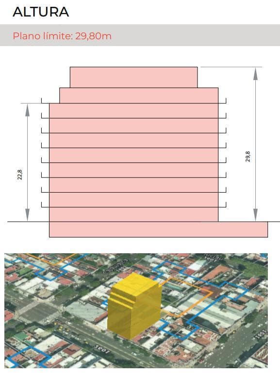 Plano 3