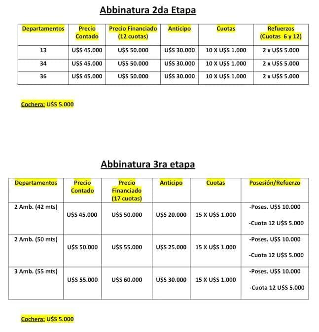Plano 1