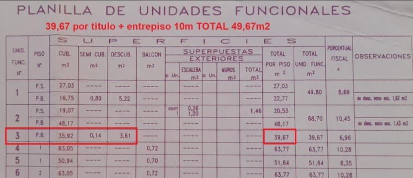 Plano 1