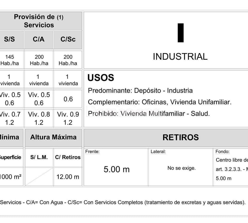 Plano 3