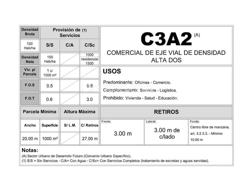 Plano 5