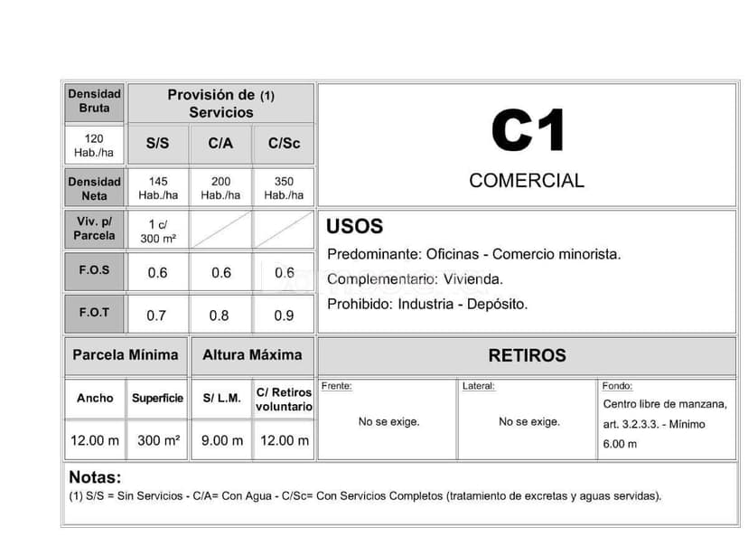 Plano 4