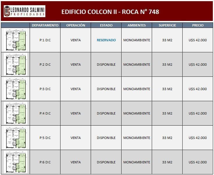 Plano 2