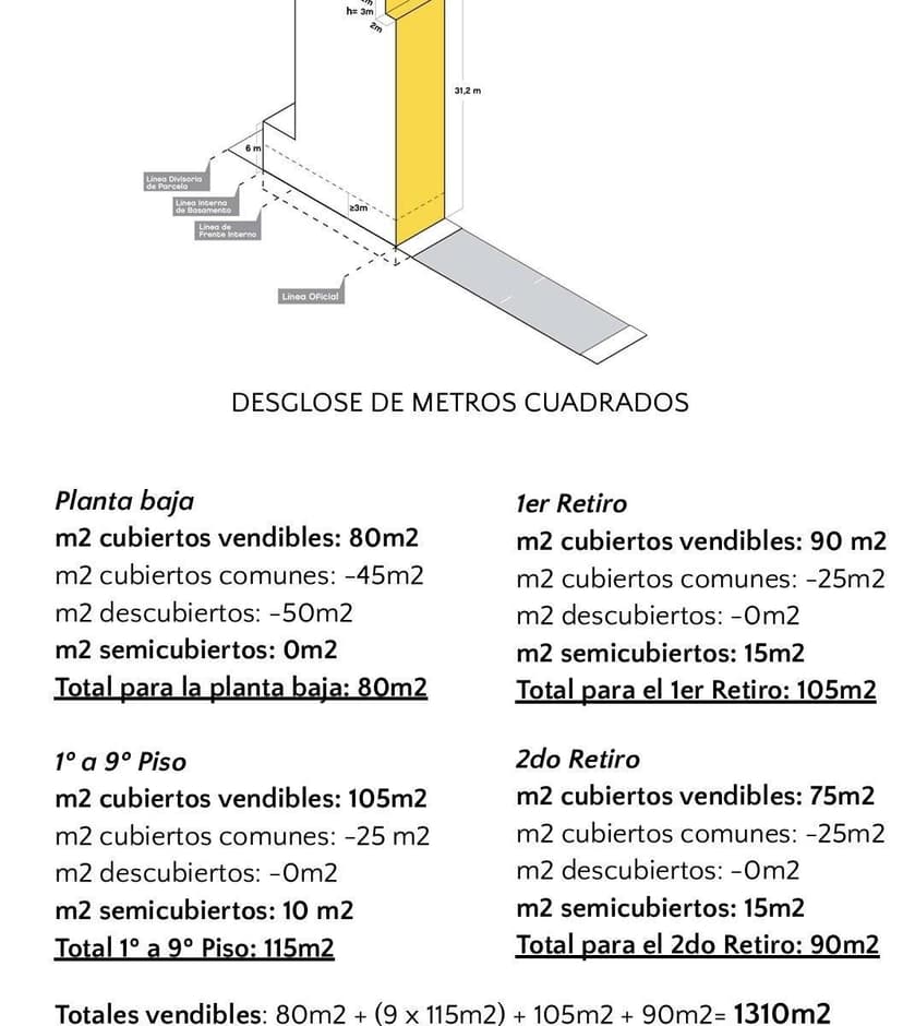 Plano 3