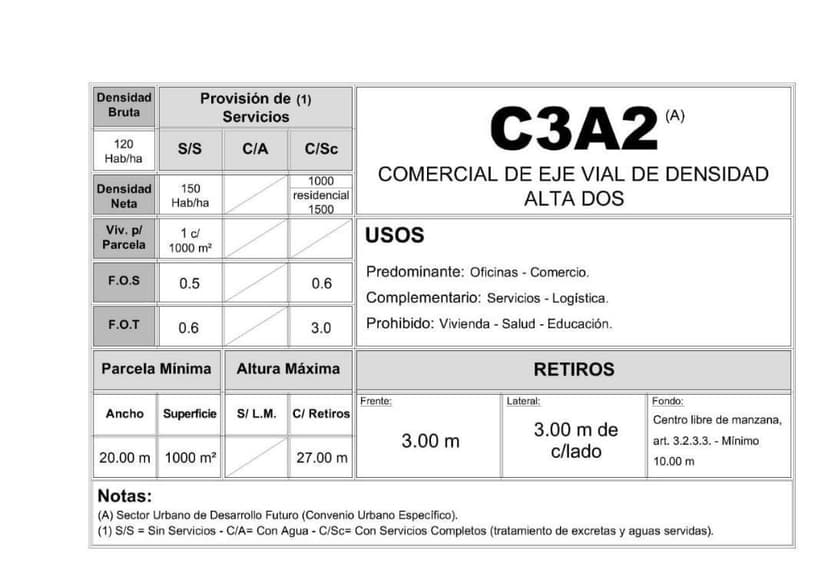 Plano 4