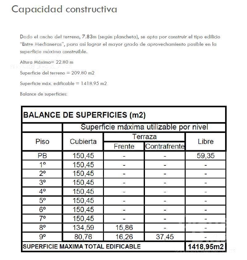 Plano 3