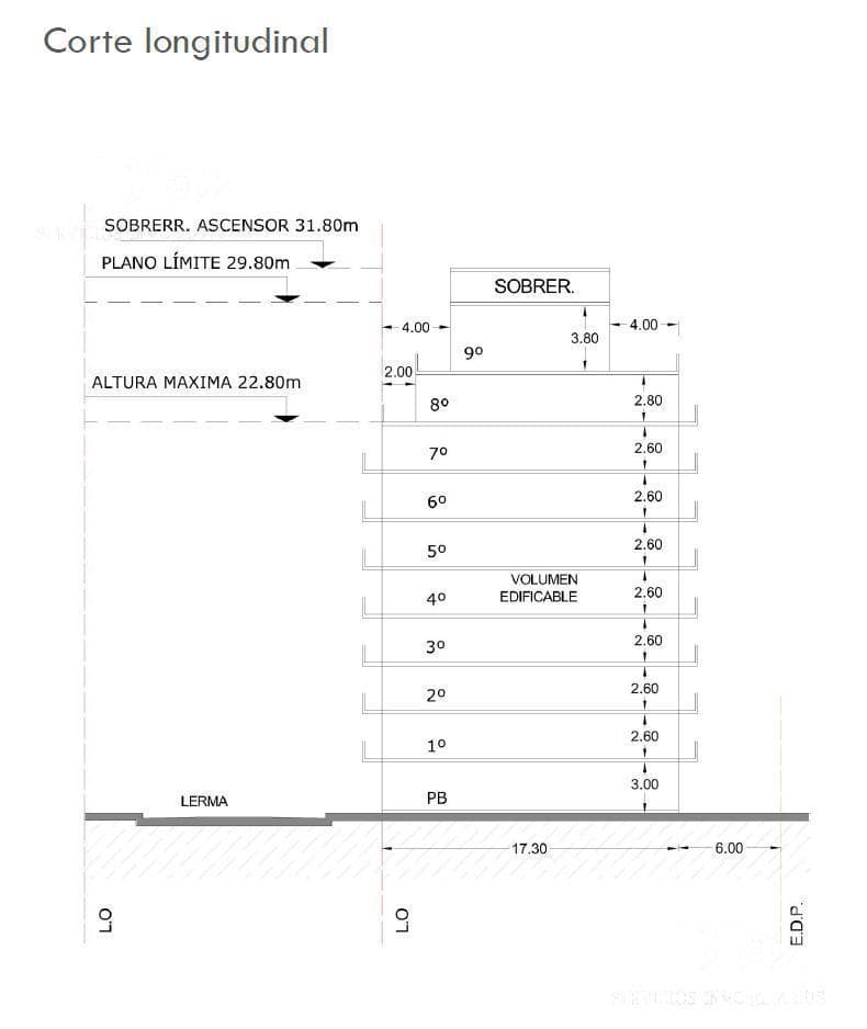 Plano 4