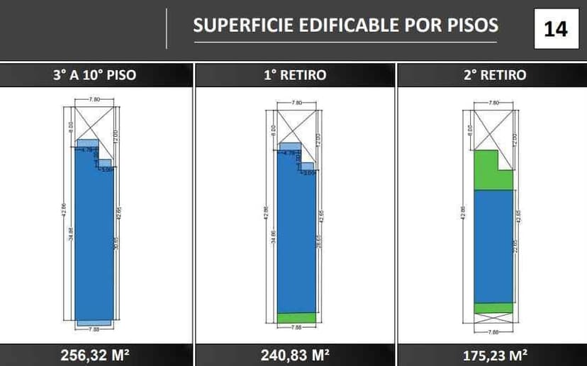 Plano 2