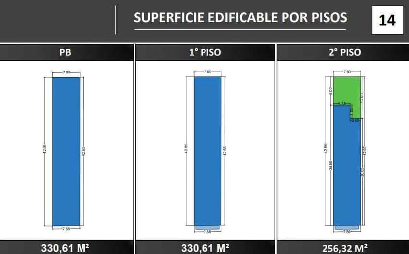 Plano 3