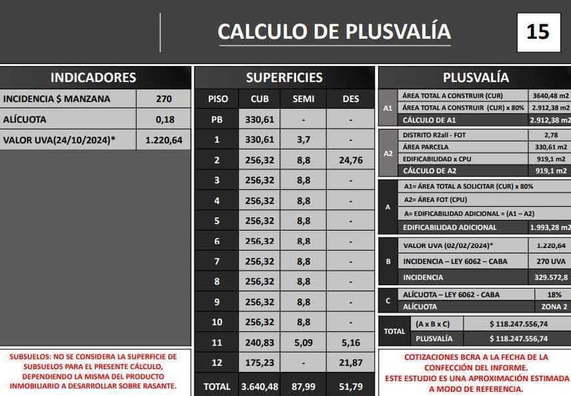 Plano 4
