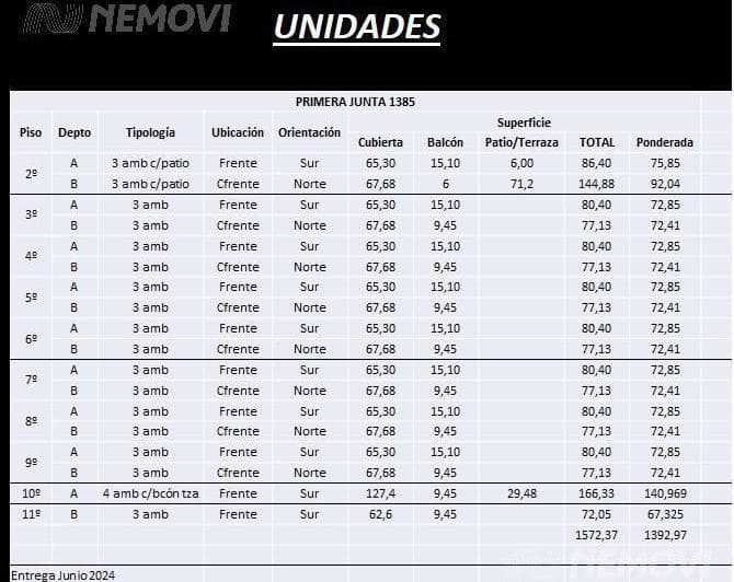 Plano 4