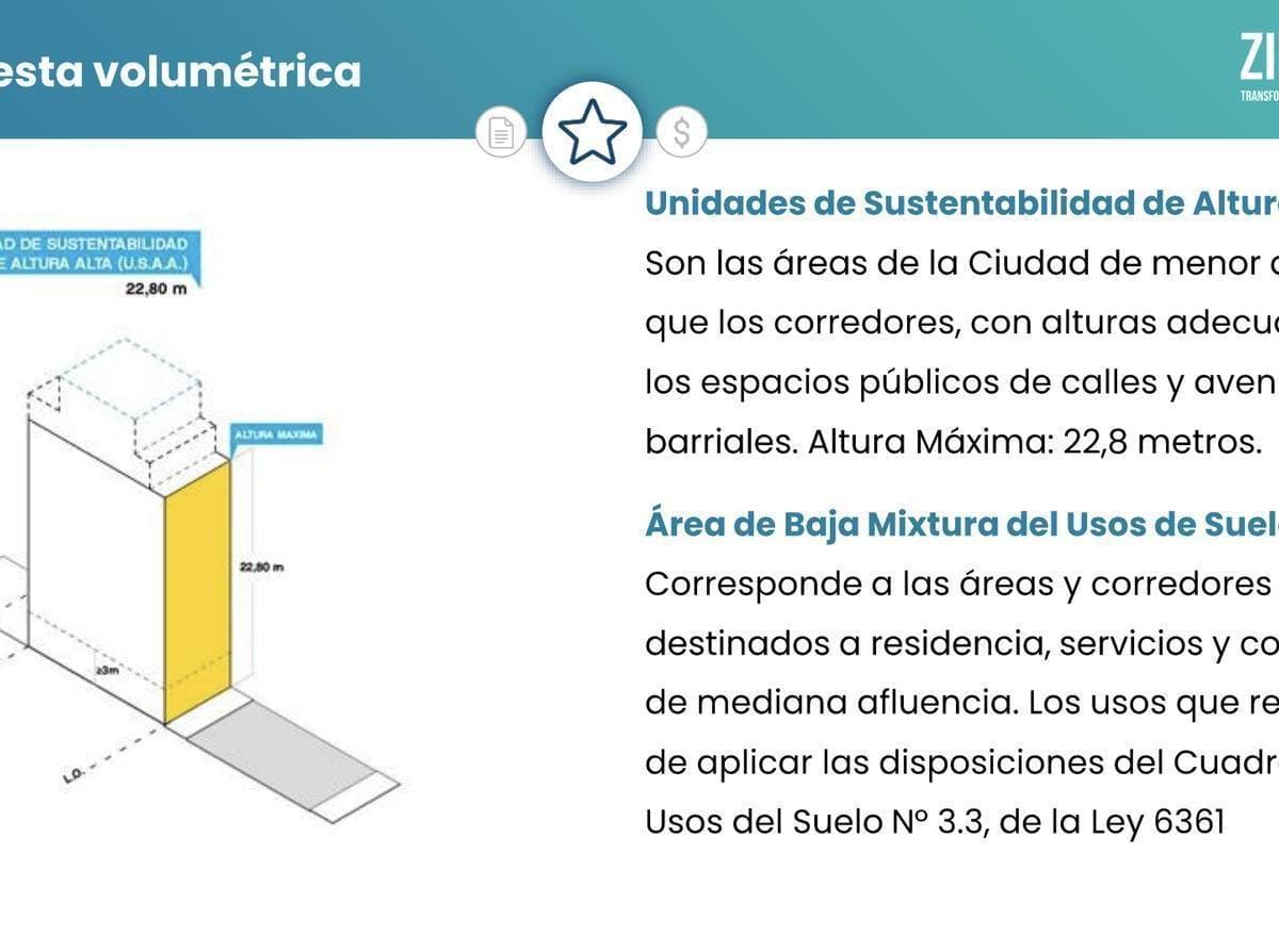 Propiedad en Argentina