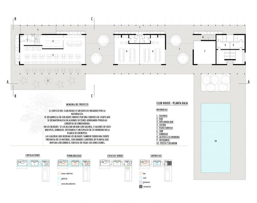 Plano 3