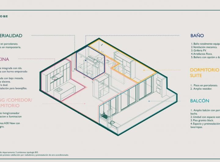 Plano 2