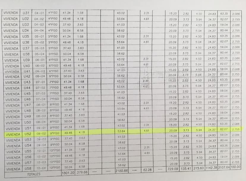Plano 2