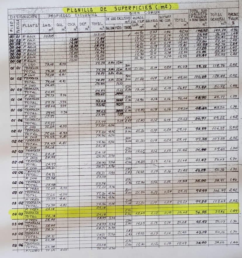 Plano 2