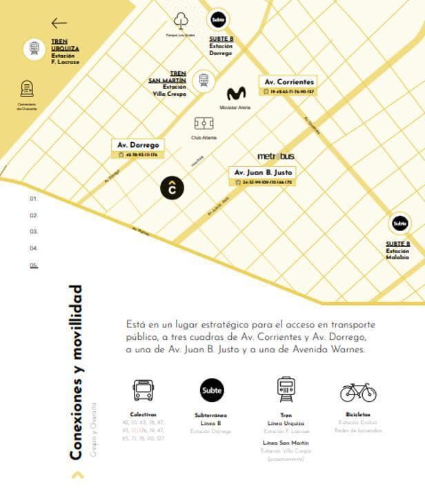 Plano 4
