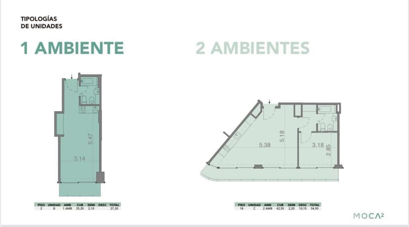 Plano 3
