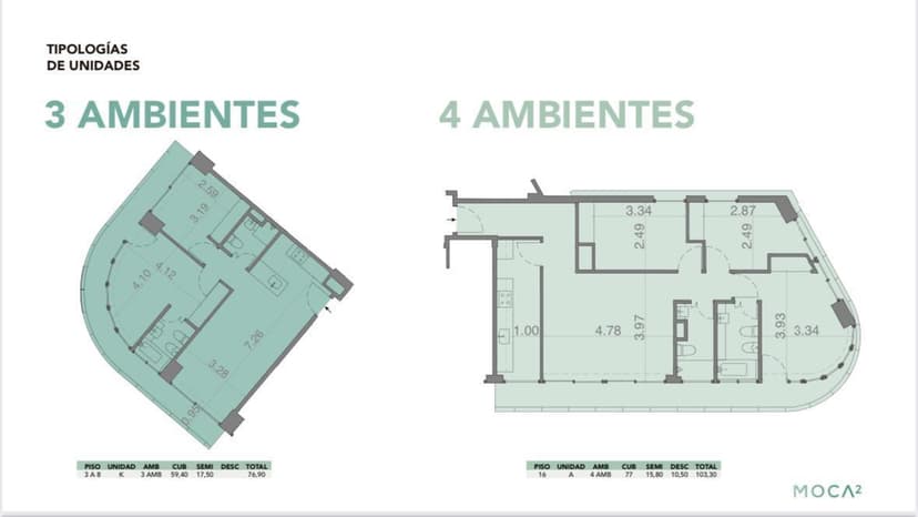 Plano 2