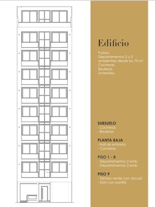 Plano 3