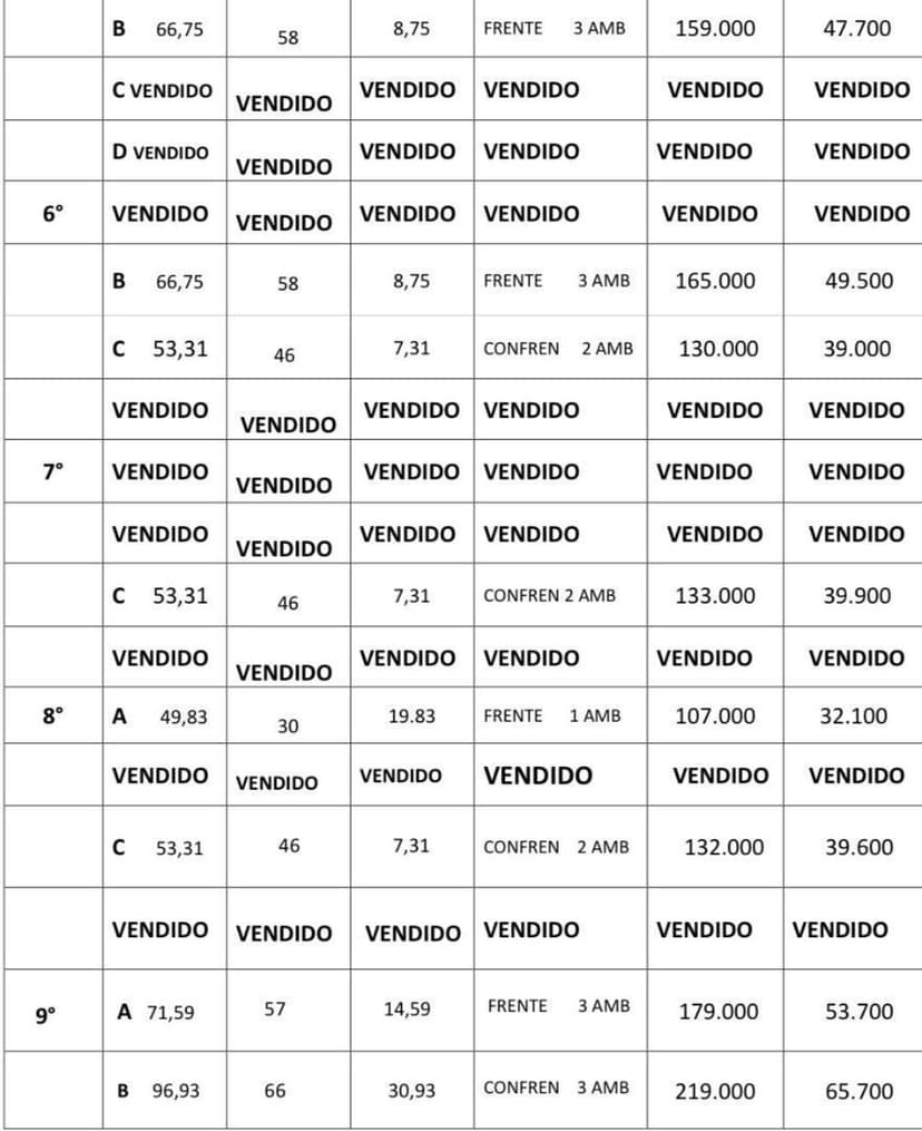 Plano 3