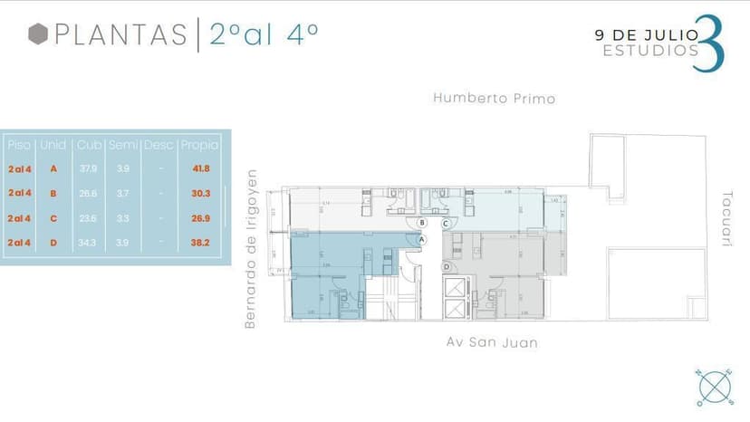Plano 3