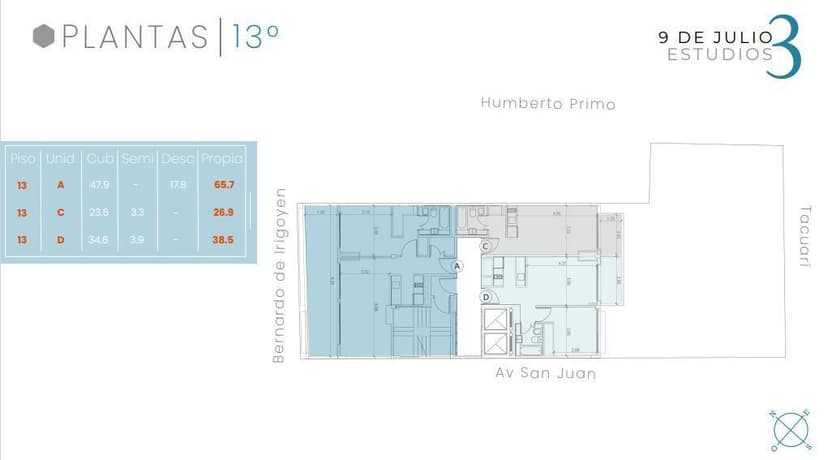 Plano 4