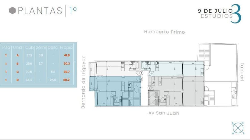 Plano 2