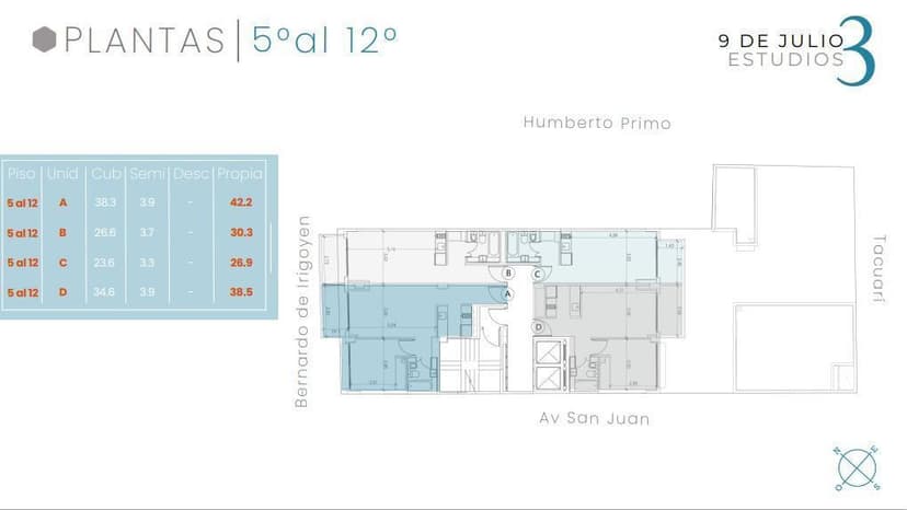 Plano 4
