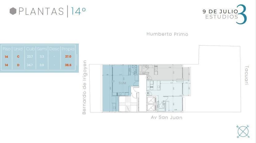 Plano 1