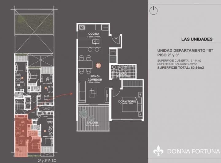 Plano 2