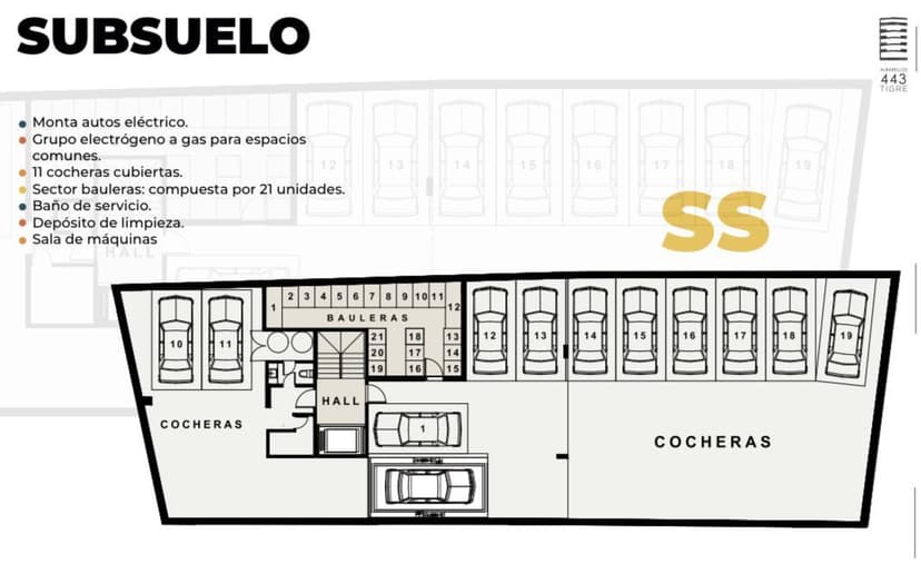 Plano 3
