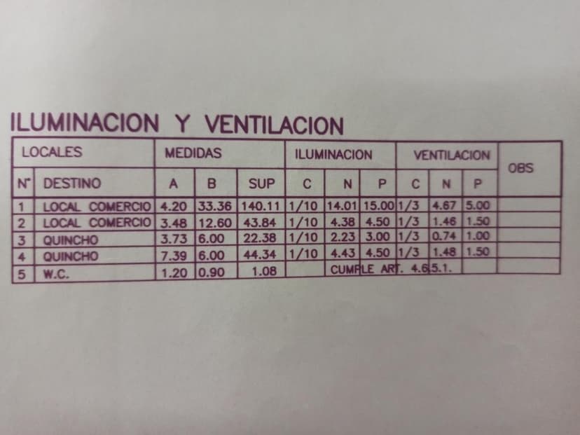 Plano 1