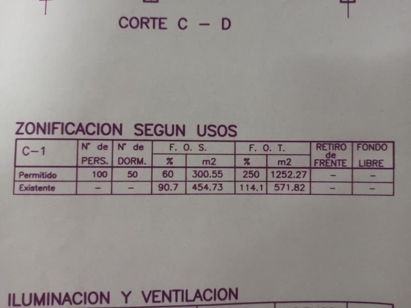 Plano 2